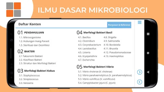 M3 Kesehatan: Ilmu Dasar Mikro screenshot 9