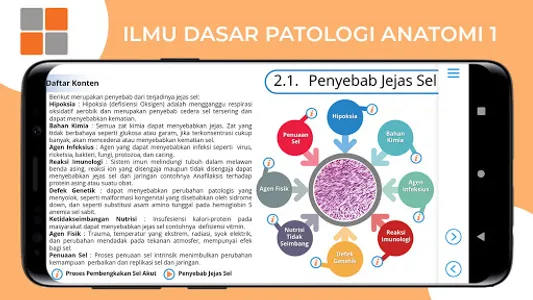 M3 Kesmas: Ilmu Dasar Patologi screenshot 3