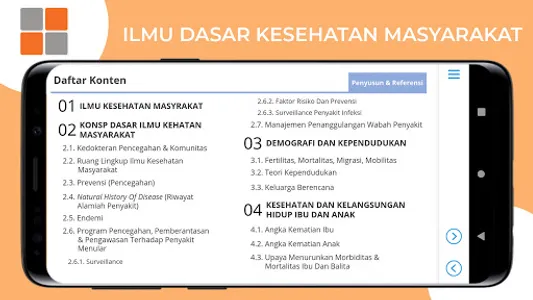 M3 Kebidanan: Ilmu Dasar Keseh screenshot 1