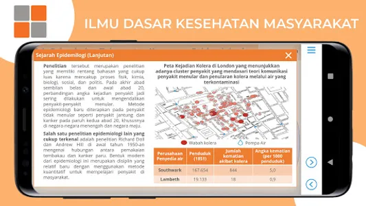 M3 Kebidanan: Ilmu Dasar Keseh screenshot 4