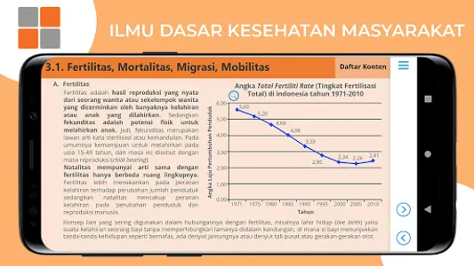 M3 Kebidanan: Ilmu Dasar Keseh screenshot 9