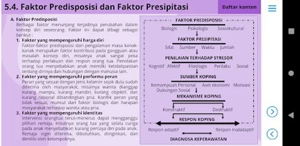 M3 Keperawatan: Asuhan Jiwa screenshot 4