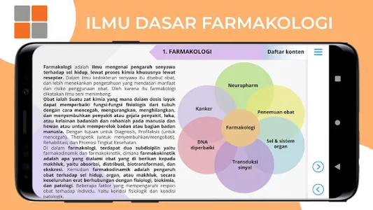 M3 TLM: Ilmu Dasar Farmakologi screenshot 16