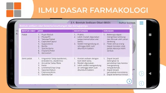 M3 TLM: Ilmu Dasar Farmakologi screenshot 19