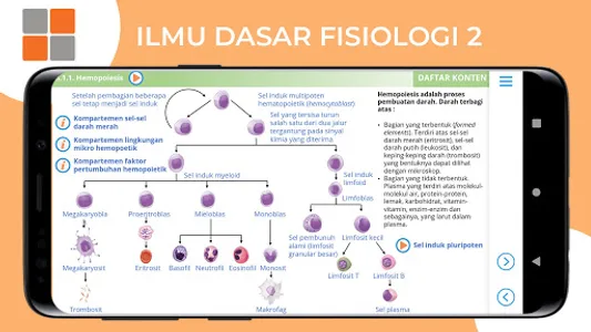 M3 TLM: Ilmu Dasar Fisiologi 2 screenshot 11