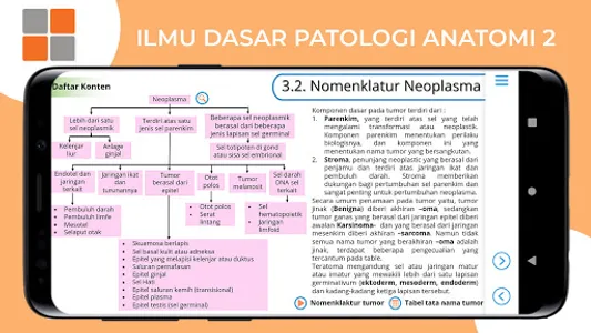 M3 TLM: Ilmu Dasar Patologi An screenshot 13