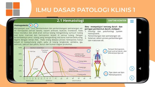 M3 TLM: Ilmu Dasar Patologi Kl screenshot 10