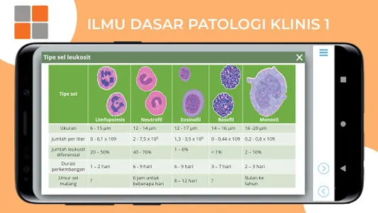 M3 TLM: Ilmu Dasar Patologi Kl screenshot 21
