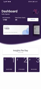 macber dashboard system screenshot 4