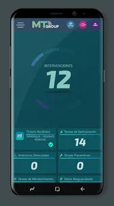 MT Group screenshot 0