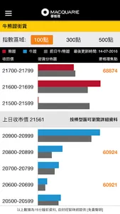 麥格理輪證 screenshot 2