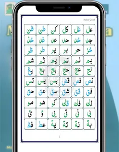 madani qaida in english screenshot 2