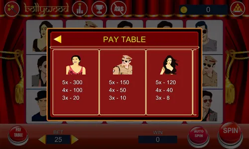 Bollywood Slots screenshot 3