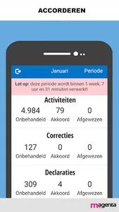 Accorderen screenshot 0