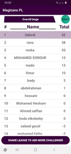 Magicano PL screenshot 7