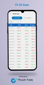 1Touch Trade screenshot 2