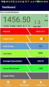 EDIS Mobile screenshot 6