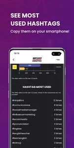 NotJustAnalytics - Followers & screenshot 4
