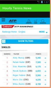 Hourly Tennis News screenshot 5