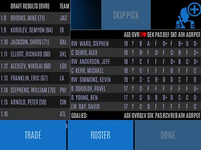 Hockey General Manager screenshot 7