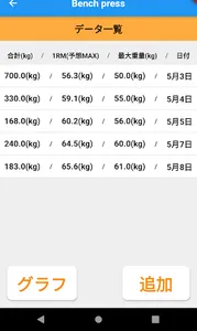 Body Record screenshot 2