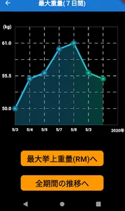 Body Record screenshot 3