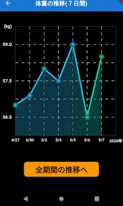 Body Record screenshot 5