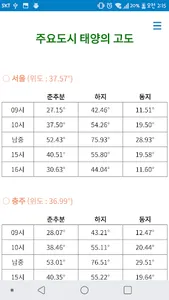 태양광 모듈 계산기 screenshot 5