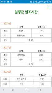 태양광 모듈 계산기 screenshot 6