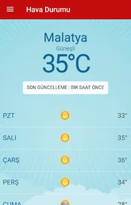 Malatya Güncel Haber screenshot 2