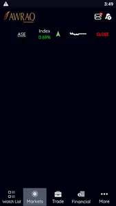 Awraq Investments screenshot 1