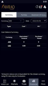 Awraq Investments screenshot 4