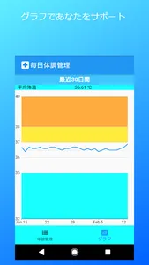 シンプル体温管理 screenshot 2
