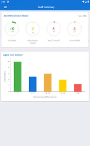 Endpoint Central MSP screenshot 9