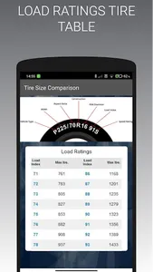 Tire Size Comparison screenshot 4