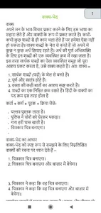 Class 10 NCERT Hindi Grammar screenshot 3