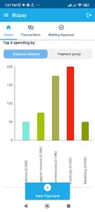 PayPouch screenshot 2