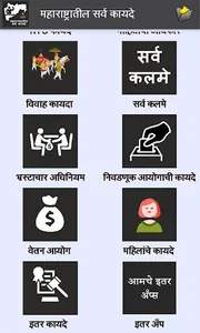 Maharashtra Kayde in Marathi screenshot 1