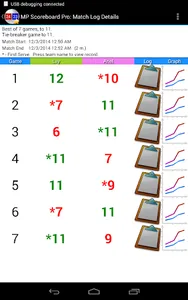 Match Point Scoreboard Pro screenshot 10