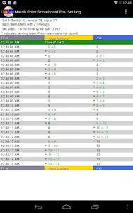 Match Point Scoreboard Pro screenshot 11