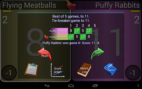 Match Point Scoreboard Pro screenshot 14