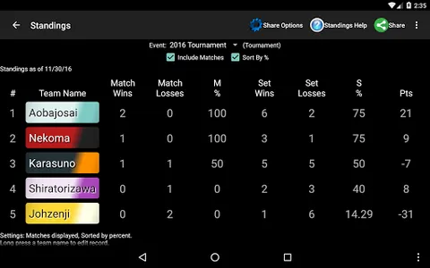 Match Point Scoreboard Pro screenshot 21