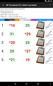 Match Point Scoreboard Pro screenshot 22