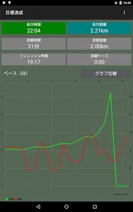 ランニング日誌 screenshot 3