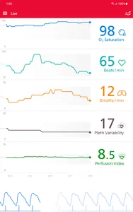 Masimo Personal Health screenshot 5