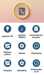 Annuaire téléphonique CI screenshot 1