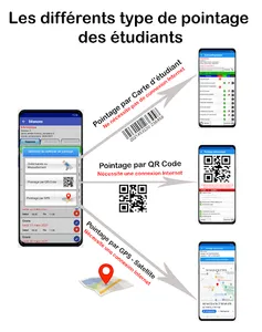 Gestion de la présence screenshot 4