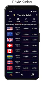 Yakutlar Döviz screenshot 1