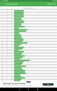 NY Lottery Results screenshot 23