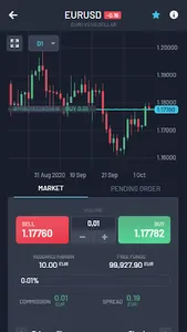 Match-Trader screenshot 0